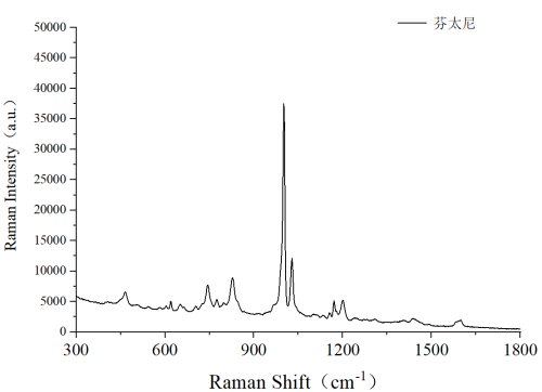 65dd9f5f5304e.png 65dd9f5f5304e.png