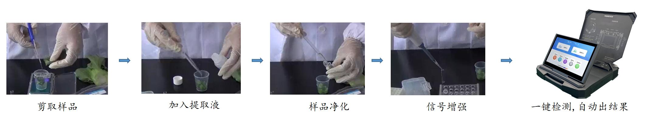 715676687071505071492f365161363149445a3666773d3d.png 715676687071505071492f365161363149445a3666773d3d.png