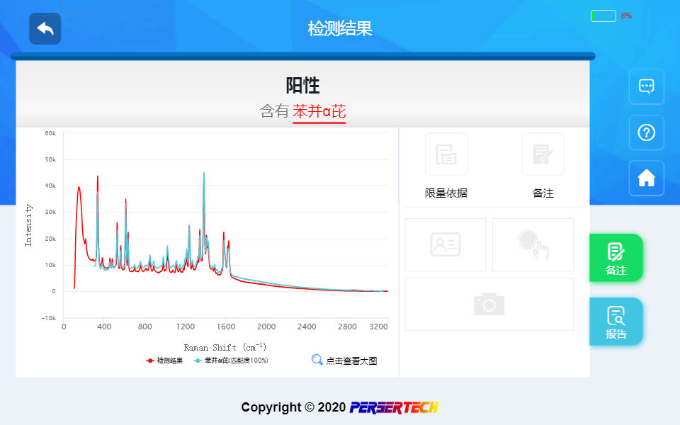 食用油中苯并芘检测结果.png 食用油中苯并芘检测结果.png